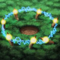 Opening of the Spirit Gates